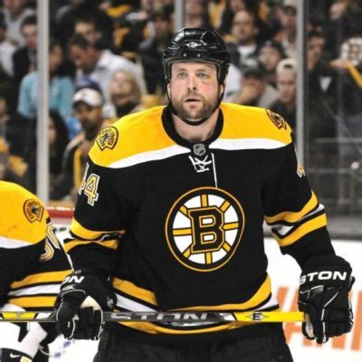 
Aaron Ward Arrest: What Did He Do? Case And Charges 