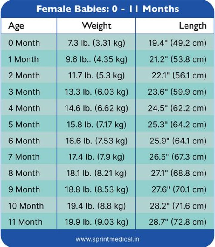 Bali Baby Height, Weight, Net Worth, Age, Birthday, Wikipedia, Who, Instagram, Biography