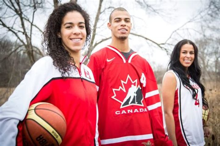 
Canadian Ice Hockey Sarah Nurse Siblings and Family, Is She Related To Kia Nurse? 