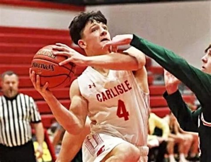 
Carter Prenosil Age, Birthday, Wikipedia, Who, Nationality, Biography 