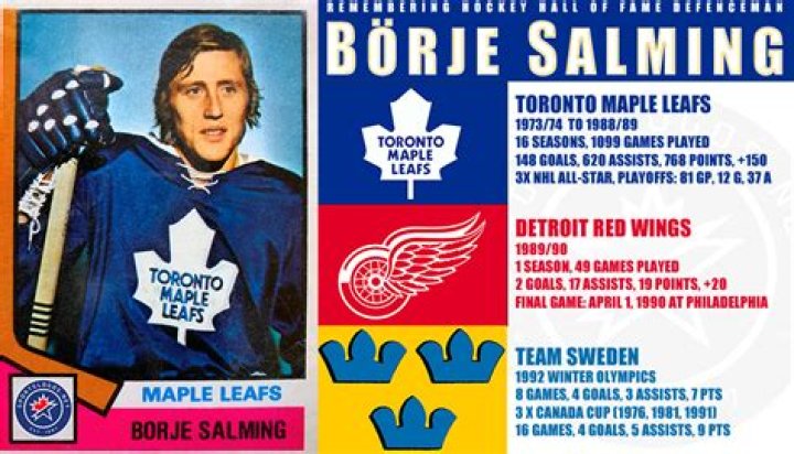 
Here Is How Borje Salming Made A Net Worth Of Over $3 Million 
