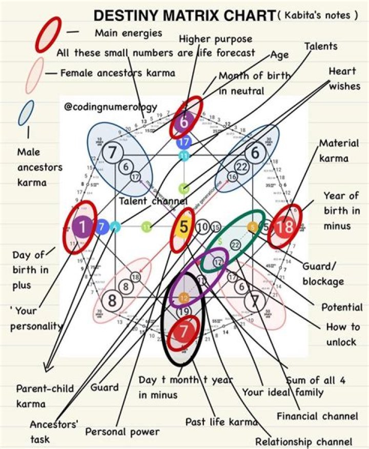 
I’m having sleepless nights for being a destiny helper – Prince Eke laments 