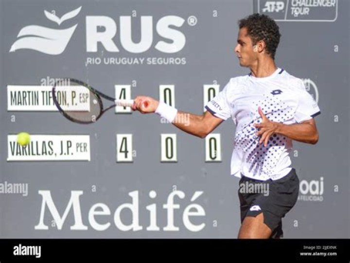 Juan Pablo Varillas Height, Weight, Net Worth, Age, Birthday, Wikipedia, Who, Nationality, Biography