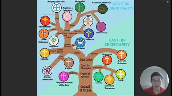 
Lonnie Frisbee Religion: Did He Follow Christian Faith? Family Tree 