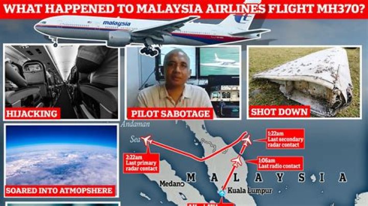 MH370: Who is aviation journalist Jeff Wise and where is he now?