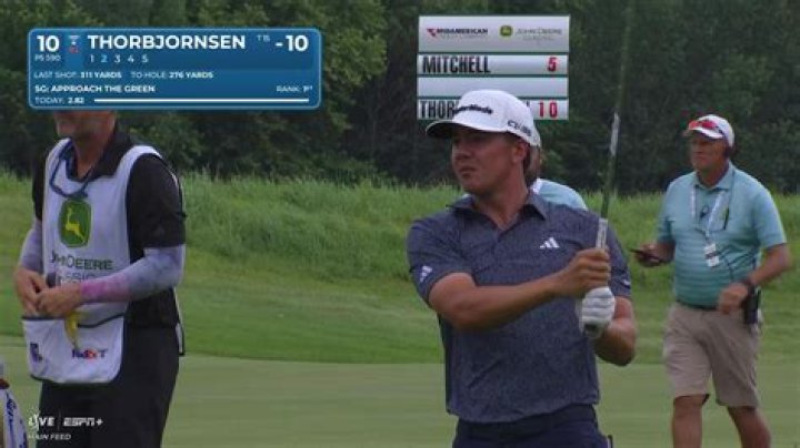 
Michael Thorbjornsen Height, Weight, Net Worth, Age, Birthday, Wikipedia, Who, Nationality, Biography 