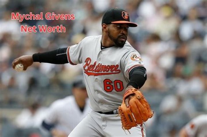 
Mychal Givens Height, Weight, Net Worth, Age, Birthday, Wikipedia, Who, Nationality, Biography 