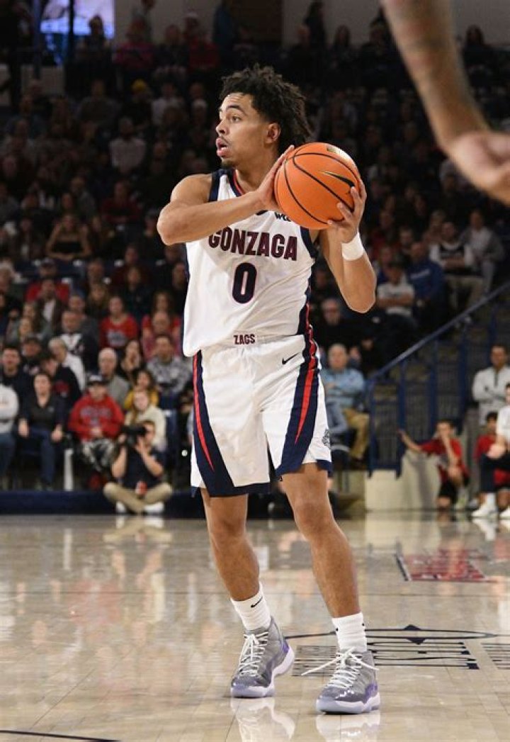 Ryan Nembhard Height, Weight, Net Worth, Age, Birthday, Wikipedia, Who, Nationality, Biography