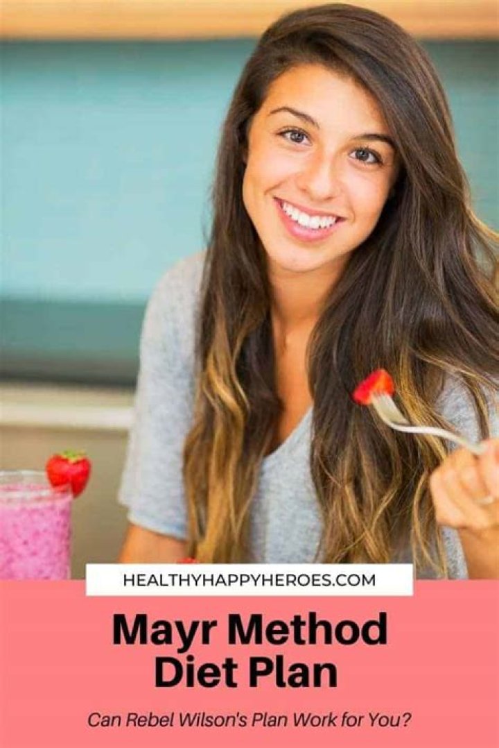 What Is Mayr Method? Rebel Wilson Lost Almost 75 Pounds Thanks To Her Diet