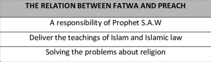 
What transpired between Fatwa and Salman Rushdie? The Attack Was Caused By His Religion And Belief 