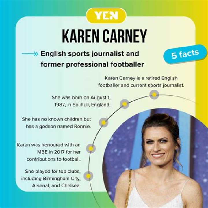 
Who Is Karen Carney Partner- Is The Football Presenter Married? Update On Her Relationships 